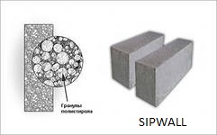 Блоки полистиролбетон SIPWALL